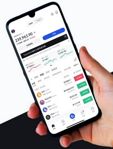FundedNext - Como o aplicativo FundedNext aprimora sua negociação?