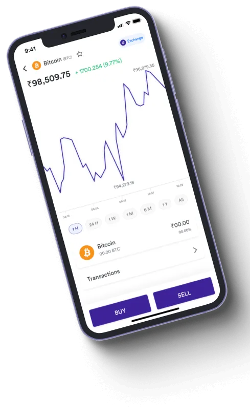 FundedNext - Is FundedNext a scam?