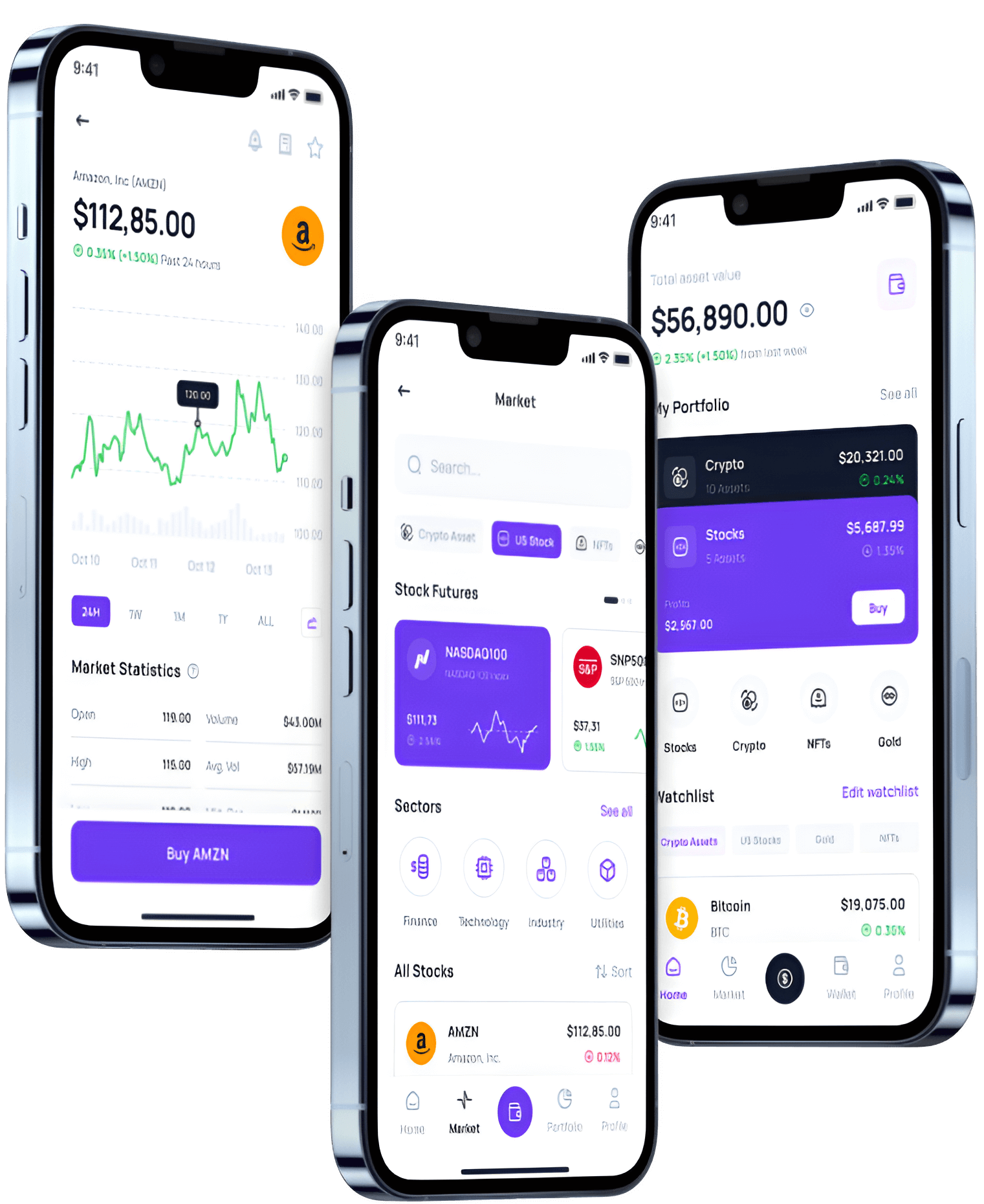FundedNext - É o FundedNext uma fraude?