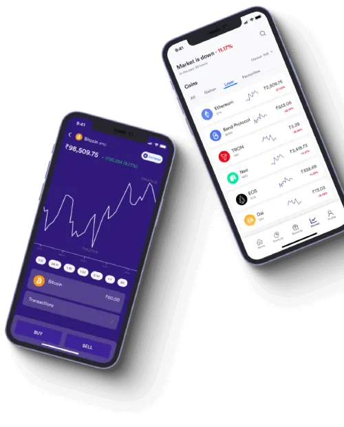 FundedNext - What is FundedNext?